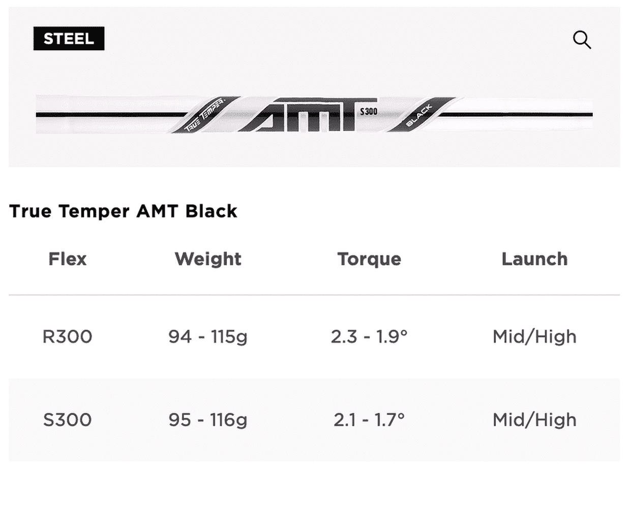 Titleist T100 Eisen Stahl