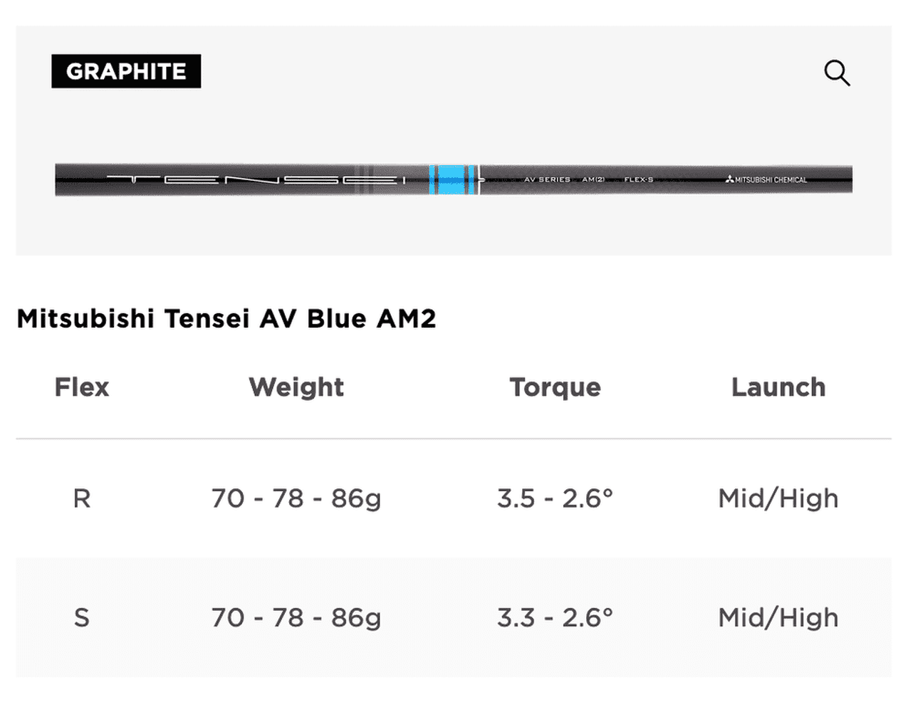 Titleist T200 Eisen Graphite