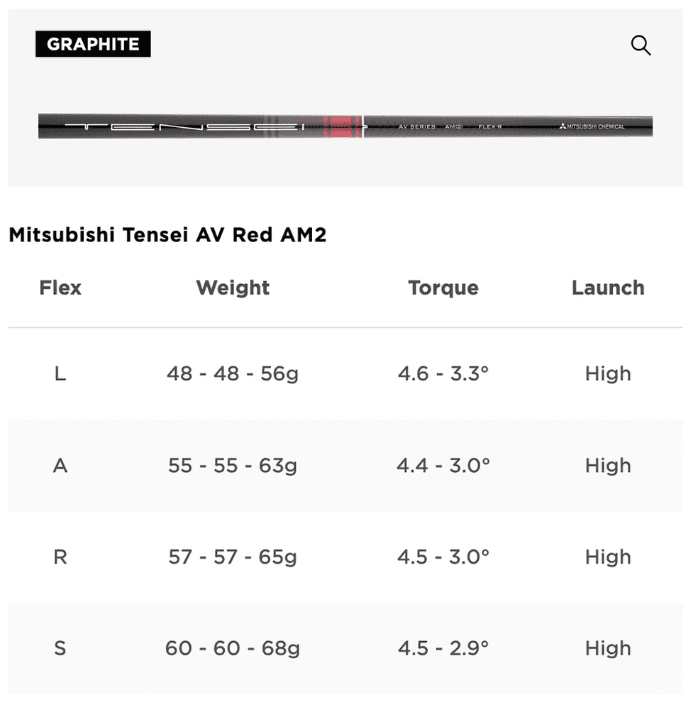 Titleist T200 Eisen Graphite