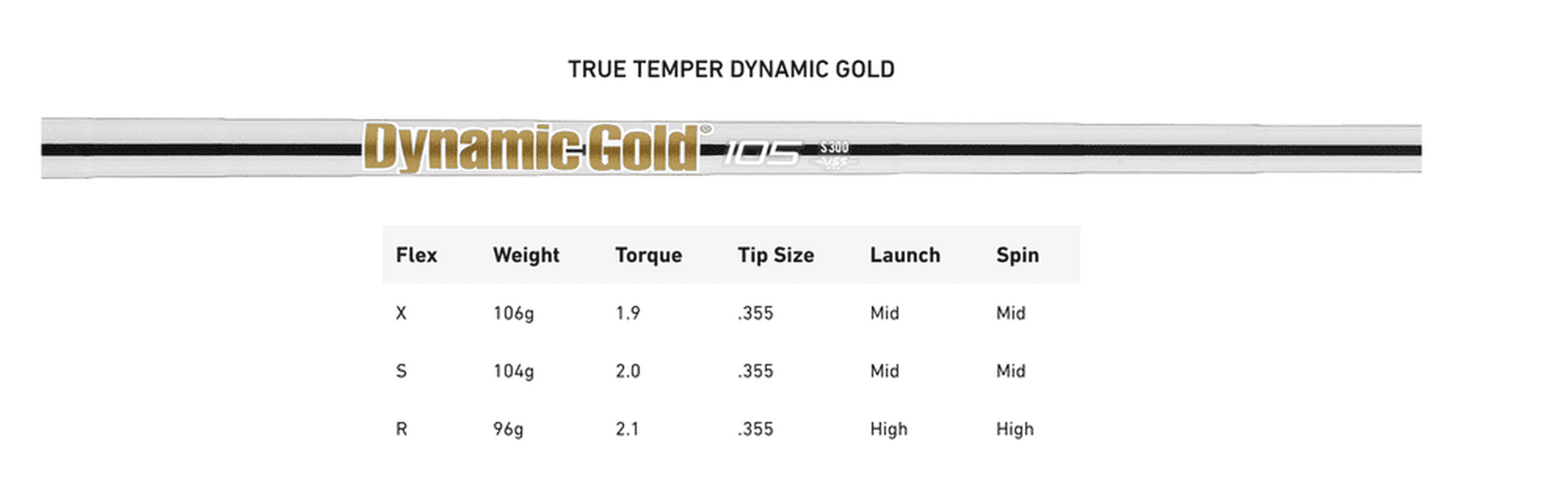 Taylor Made P790 Eisen Stahl