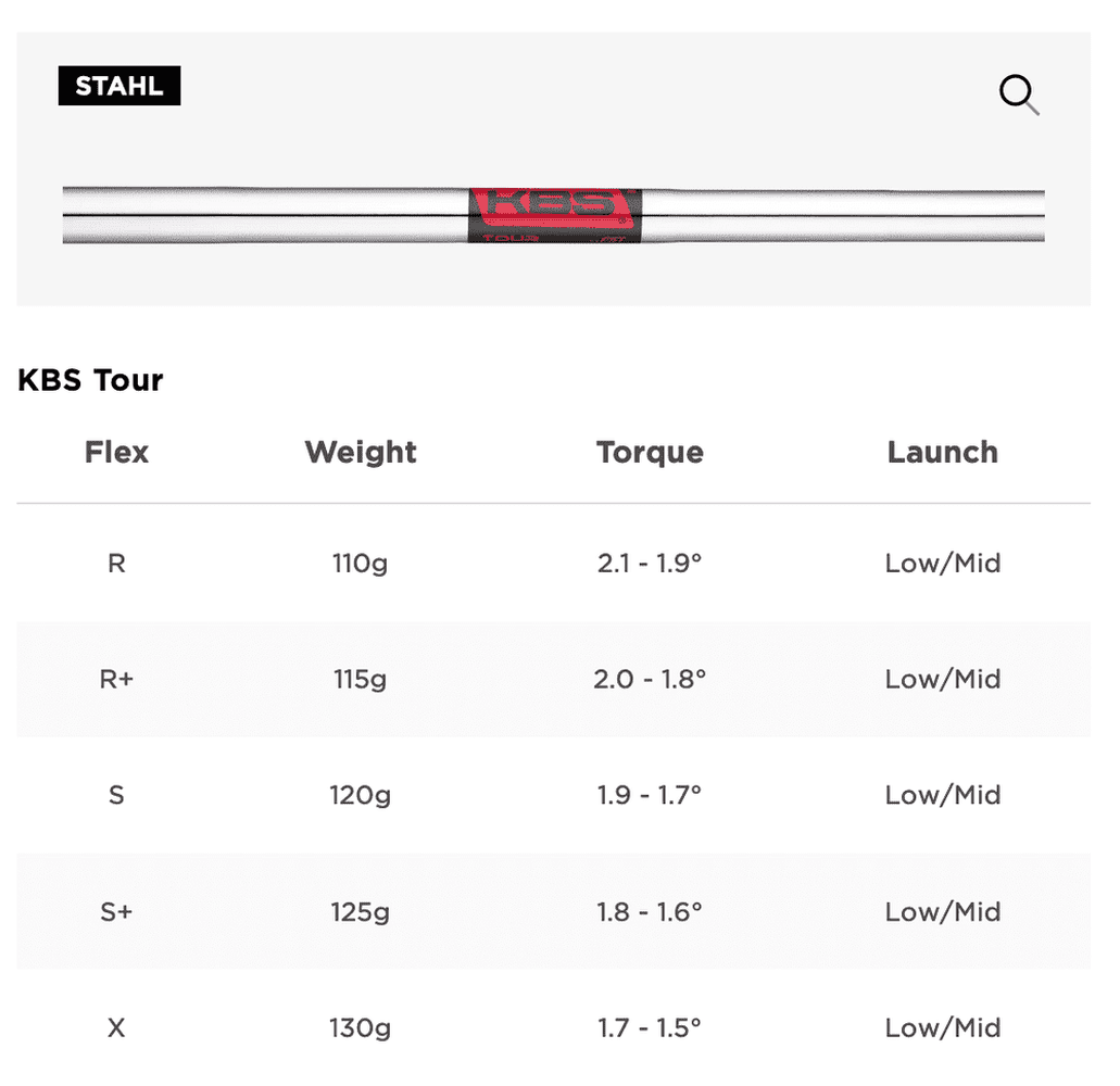 Titleist T150 Eisen Stahl