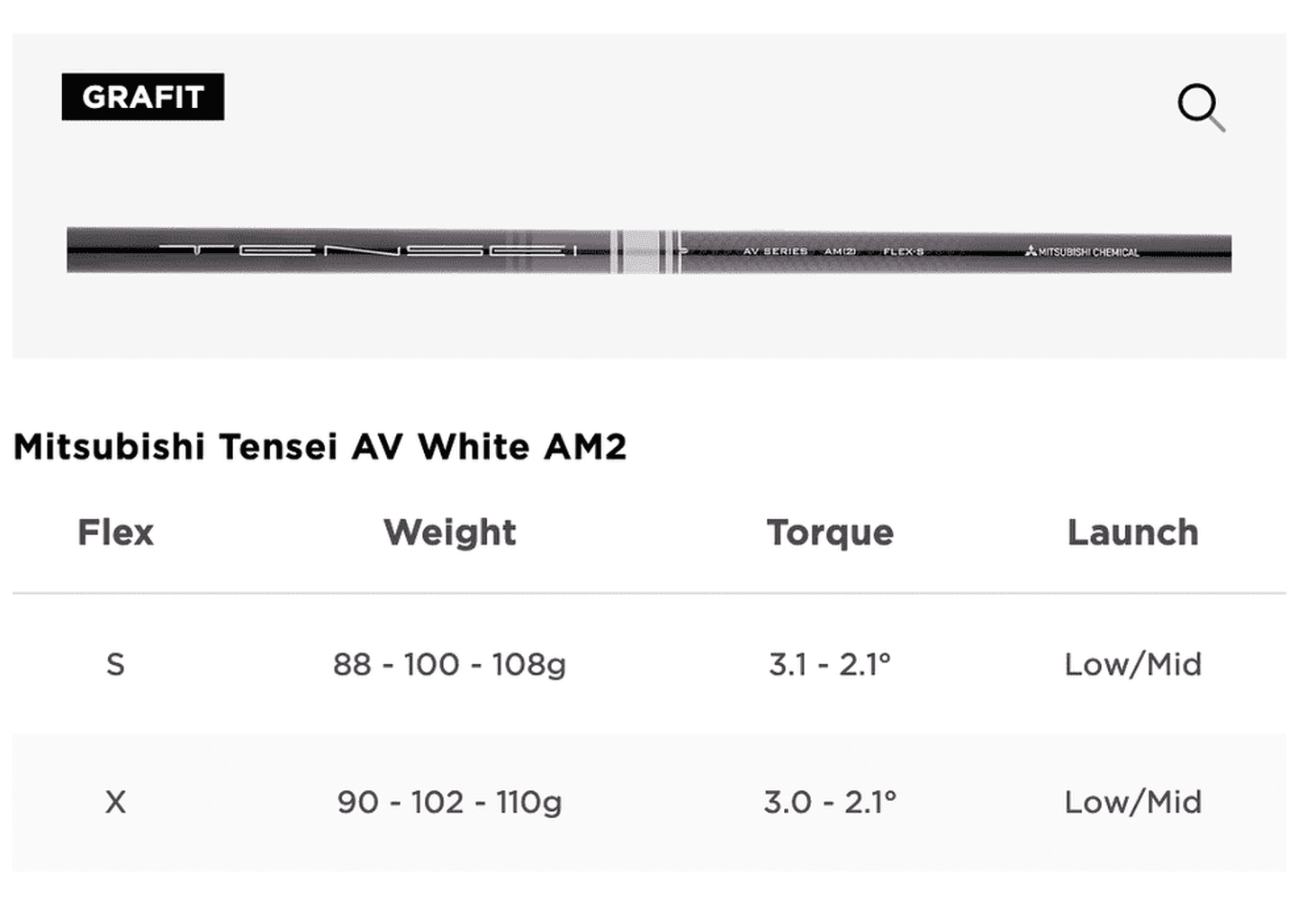 Titleist T150 Eisen Graphite
