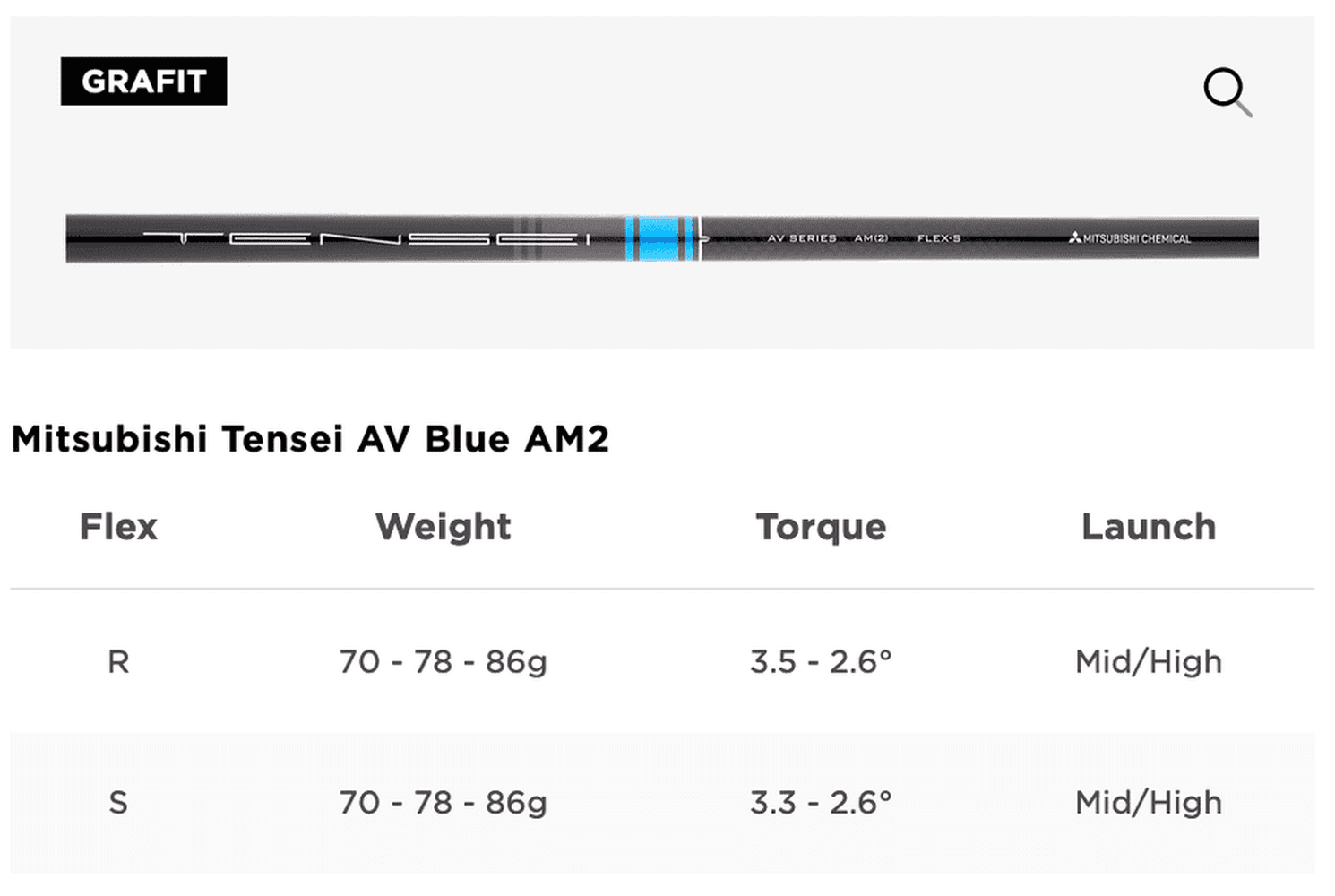 Titleist T150 Eisen Graphite
