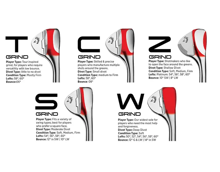 Callaway Opus Wedge Brushed Chrome