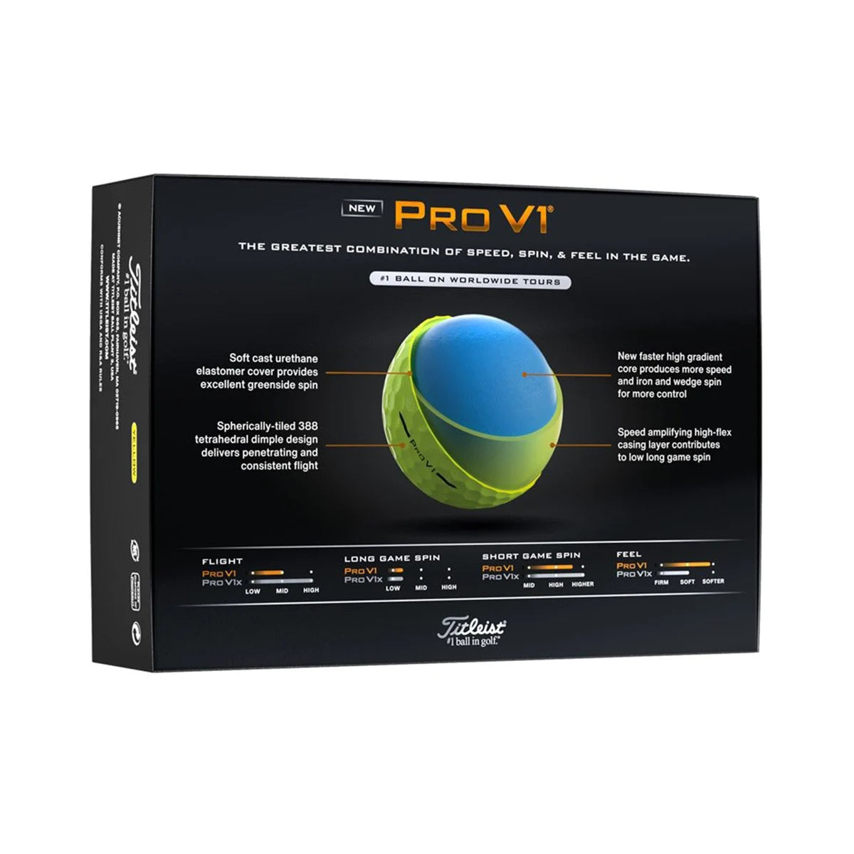 Titleist Pro V1 yellow (2025)