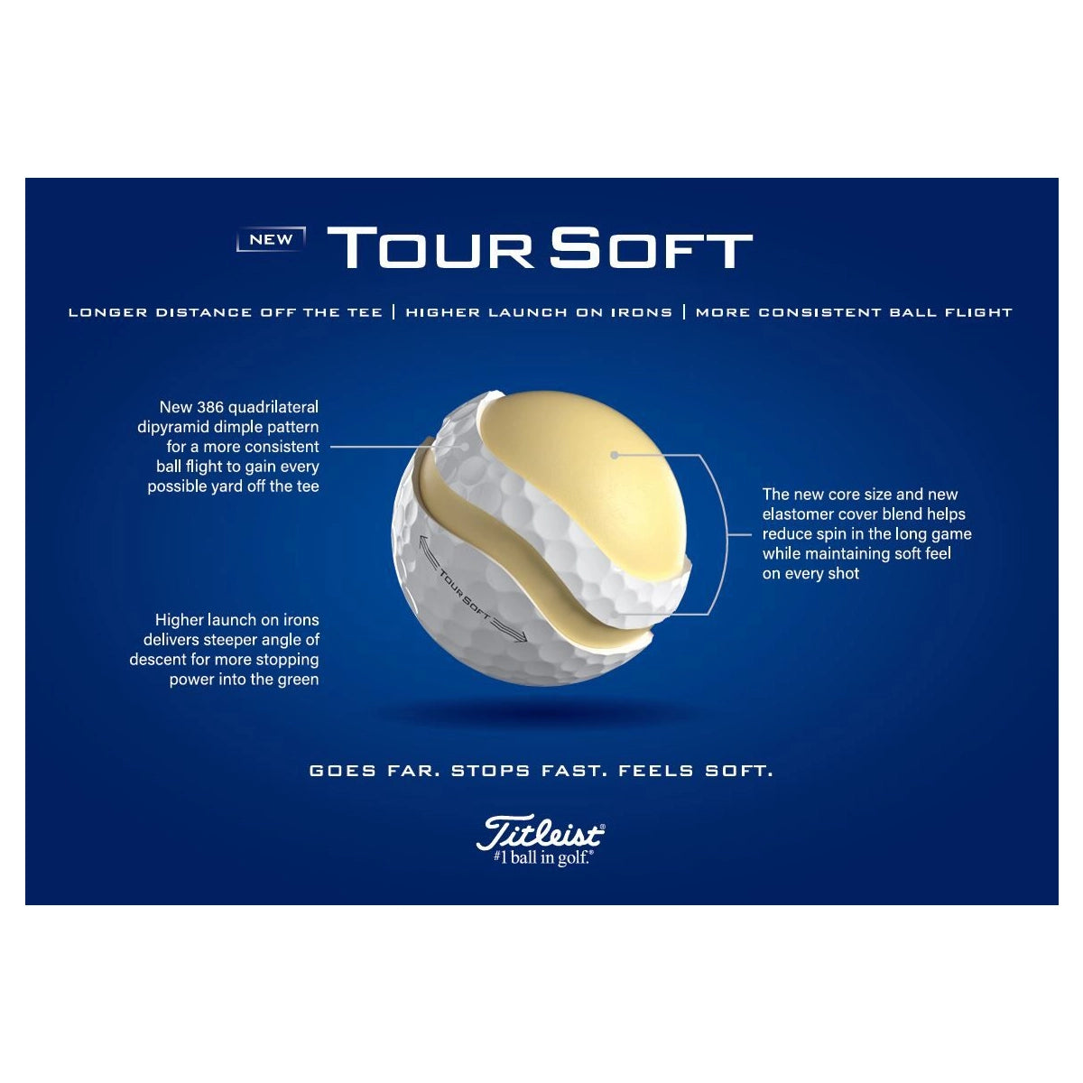 Titleist Tour Soft gelb - City Golf Shop by Andrej Kübli